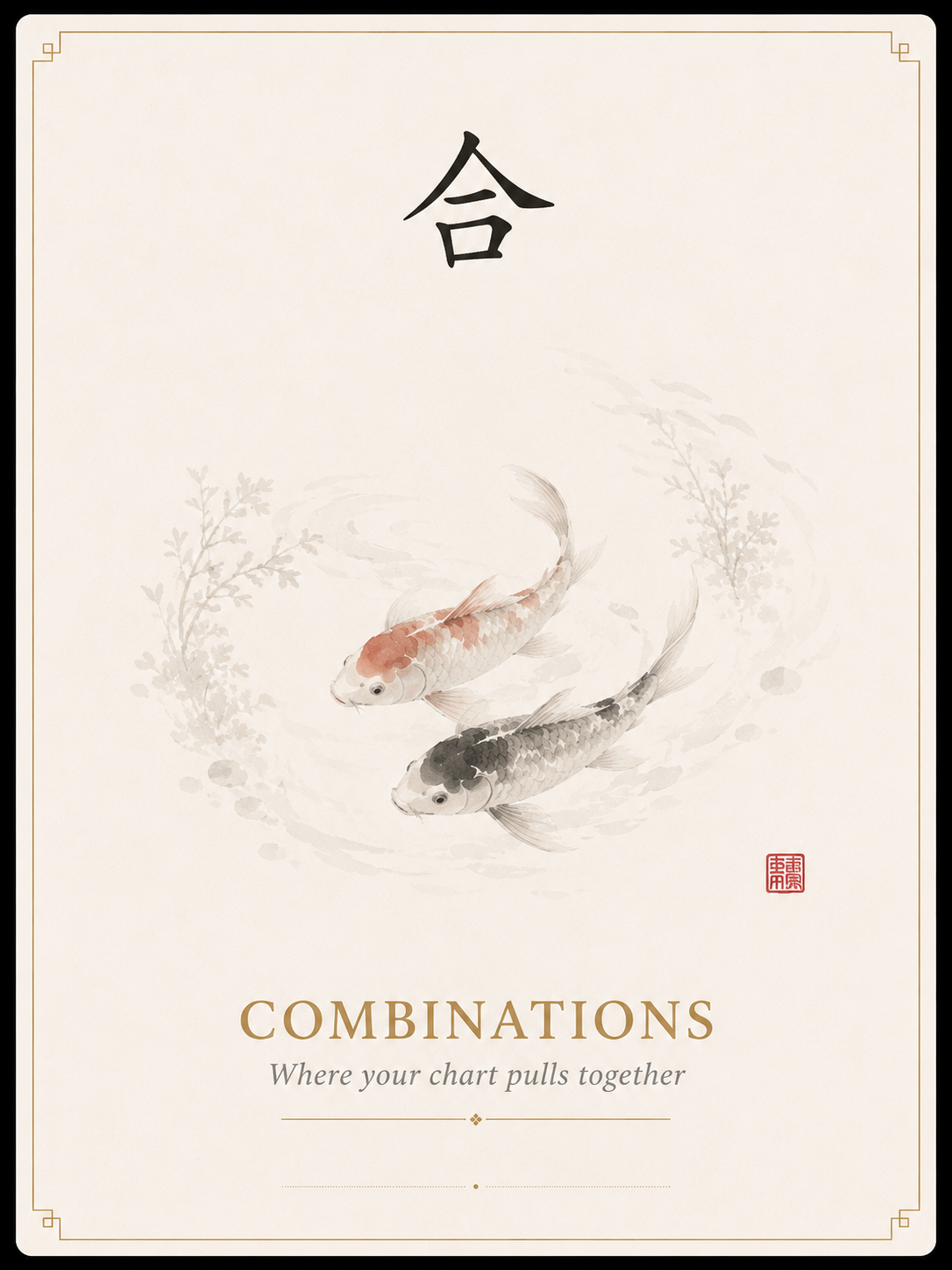 Combinations card