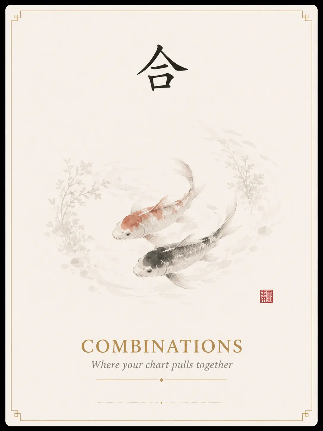 Combinations card
