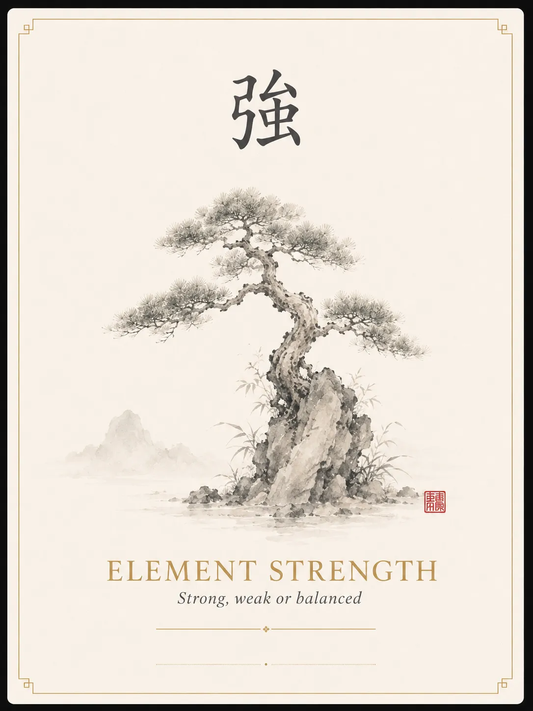 Element Strength card