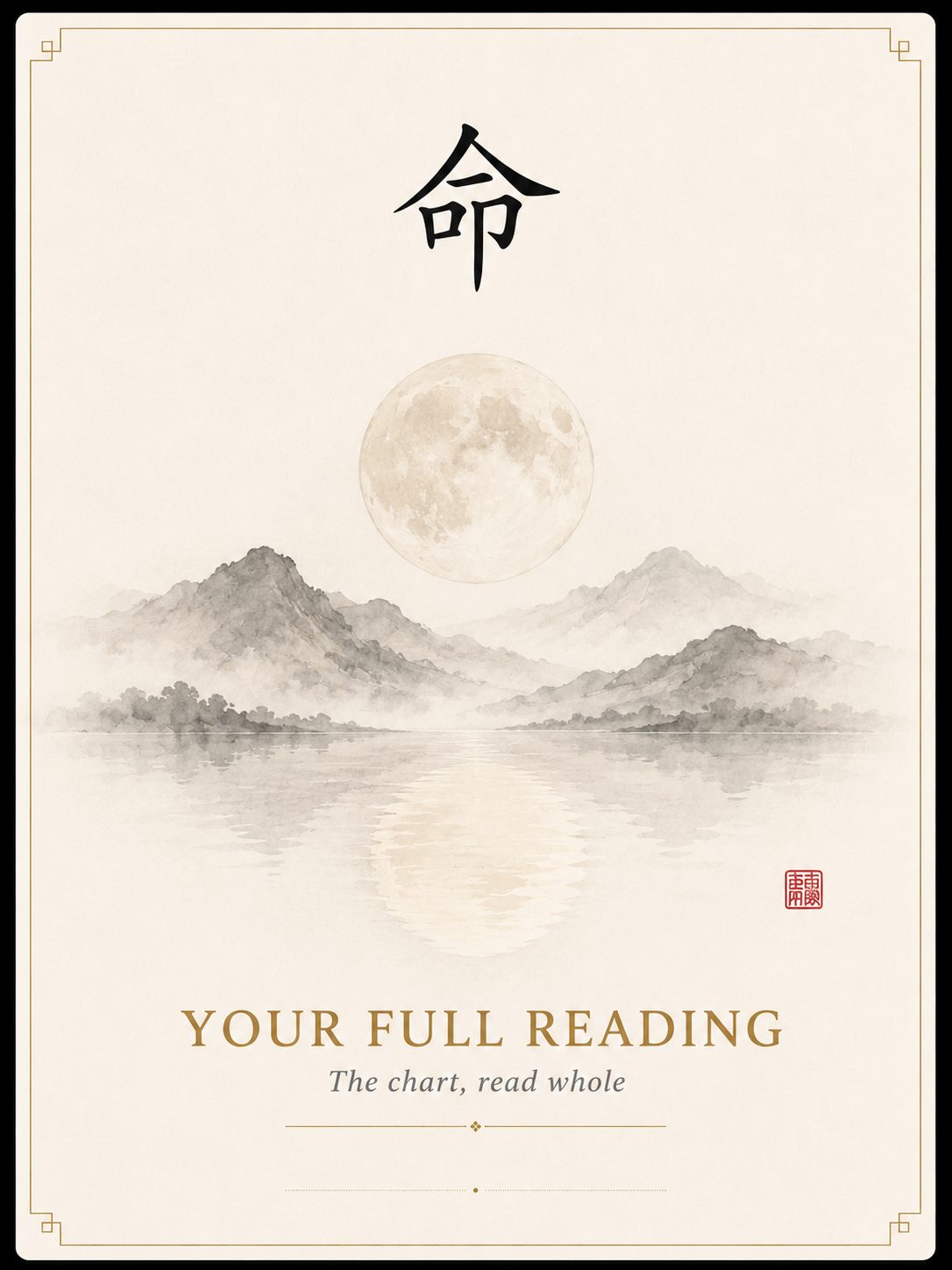 Your Full Reading card