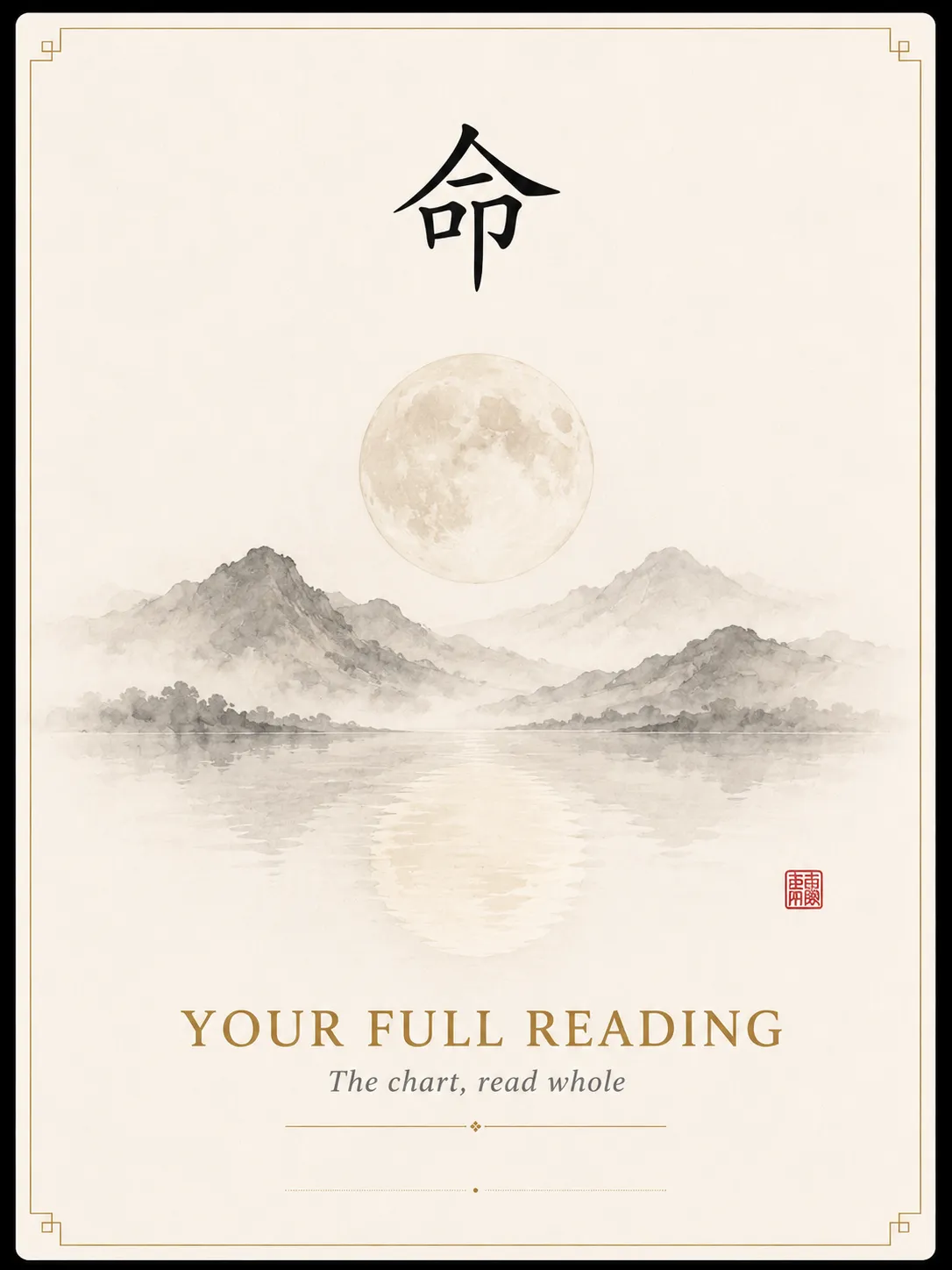 Your Full Reading card