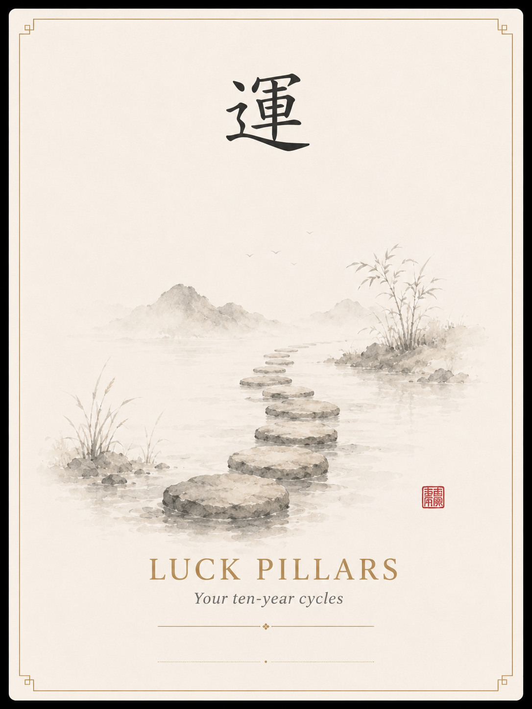 Luck Pillars card