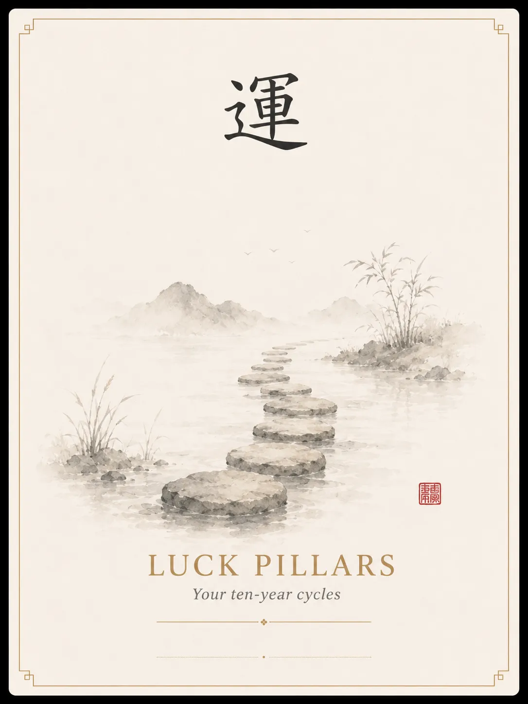 Luck Pillars card