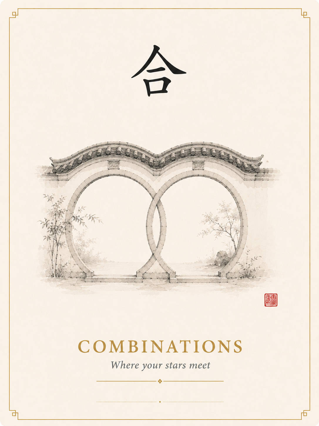 Combinations card