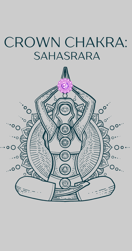 Crown Chakra figure