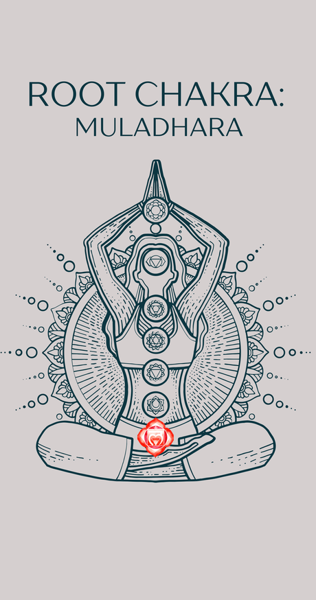 Root Chakra figure