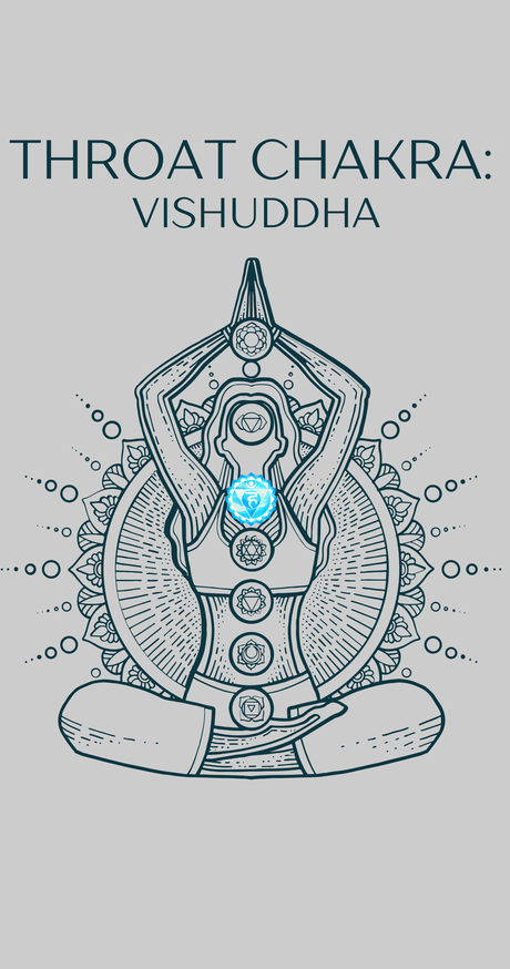 Throat Chakra figure